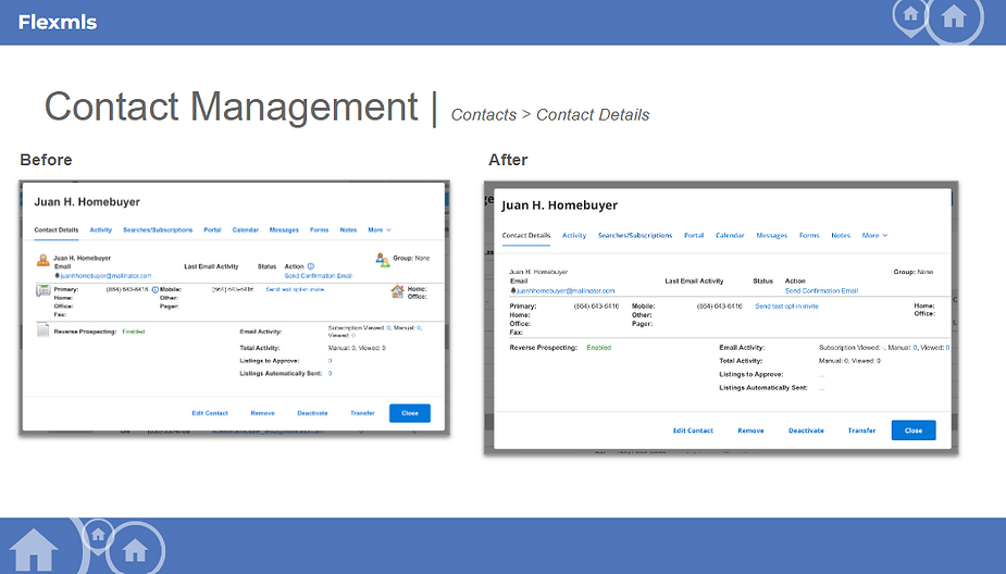 Contact details